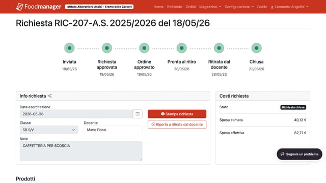 foodmanager.info: lo stato di una richiesta di prodotti, dalla trasmissione alla chiusura, con costi stimati ed effettivi